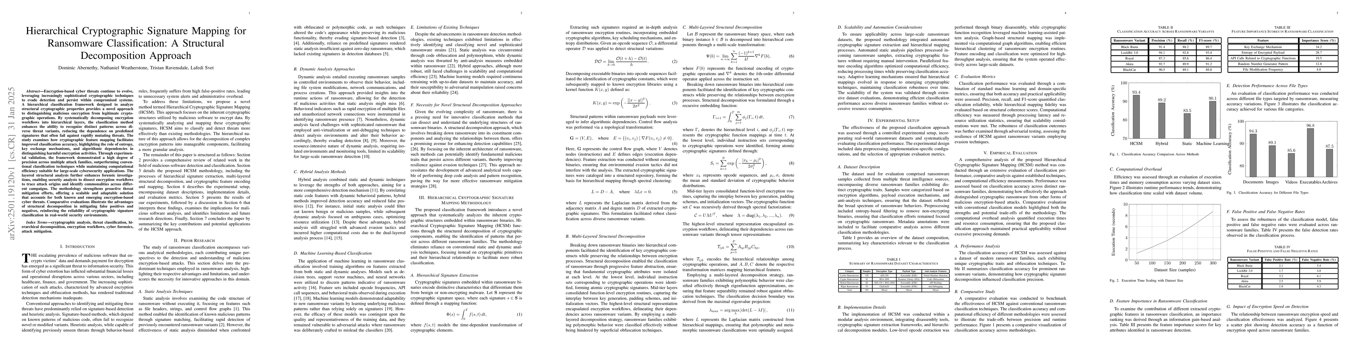 Thumbnail for Hierarchical Cryptographic Signature Mapping for Ransomware
  Classification: A Structural Decomposition Approach