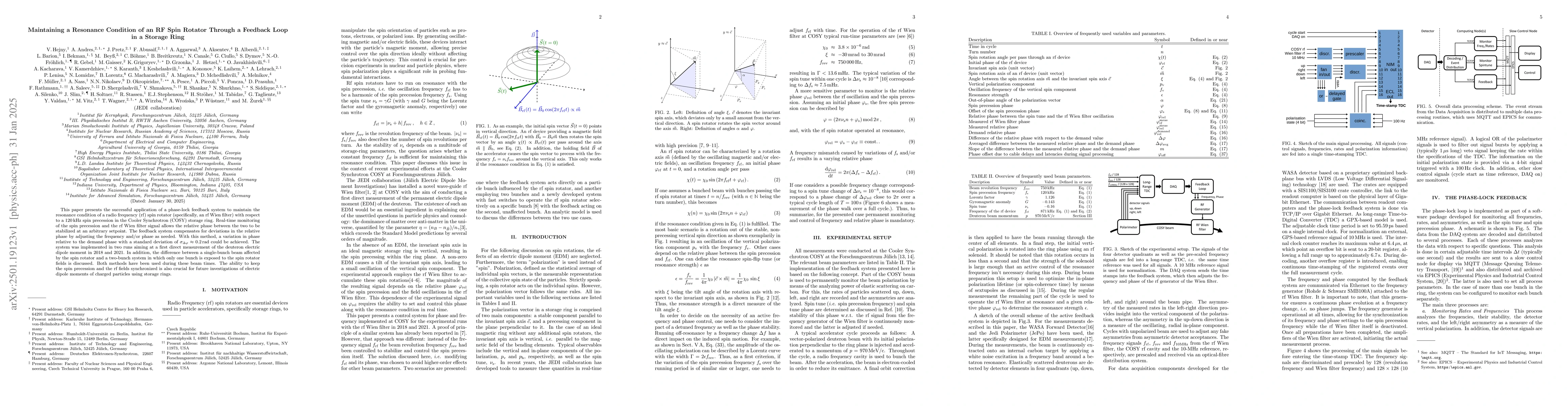 Thumbnail for Maintaining a Resonance Condition of an RF Spin Rotator Through a
  Feedback Loop in a Storage Ring