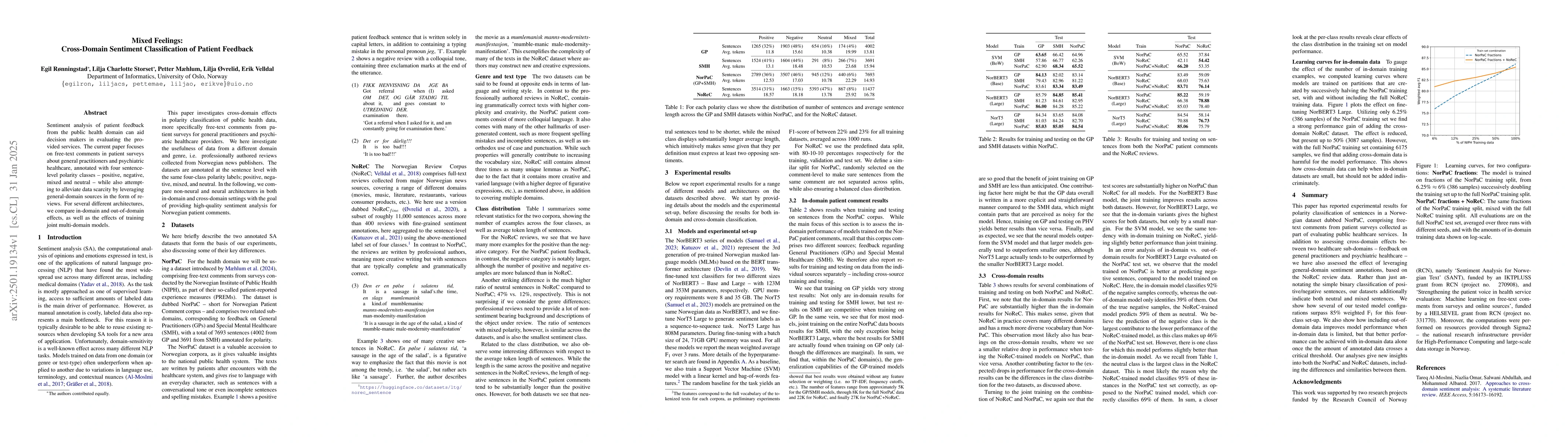 Thumbnail for Mixed Feelings: Cross-Domain Sentiment Classification of Patient
  Feedback