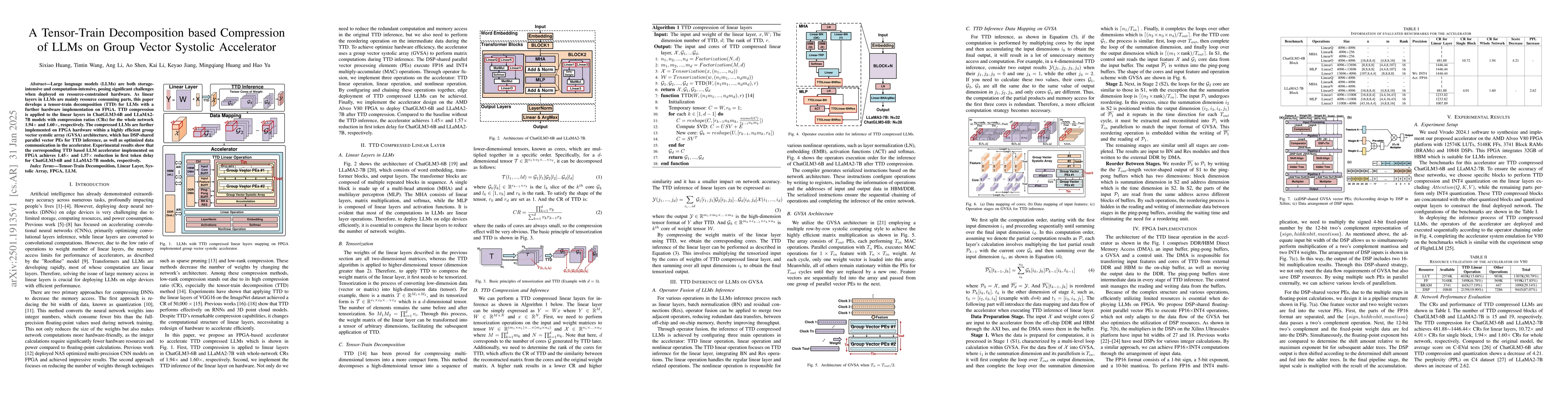 Thumbnail for A Tensor-Train Decomposition based Compression of LLMs on Group Vector
  Systolic Accelerator