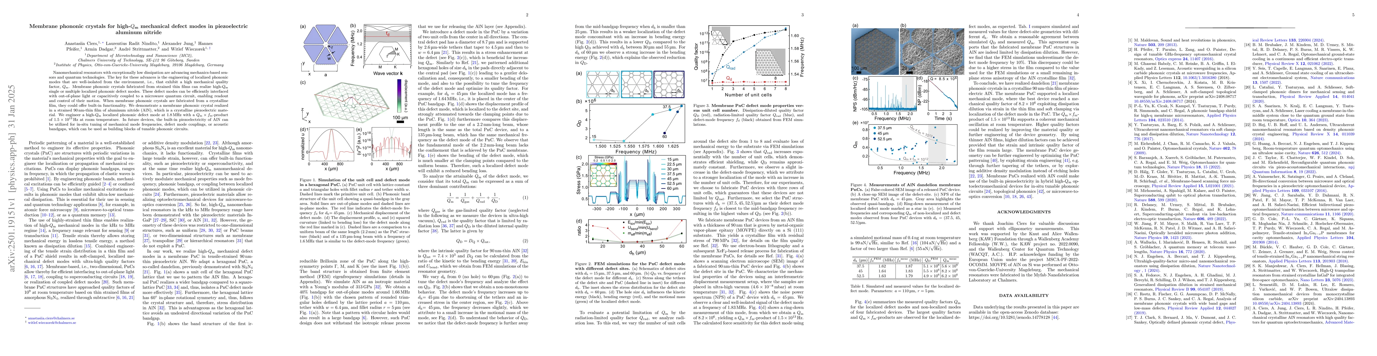 Thumbnail for Membrane phononic crystals for high-Qm mechanical defect modes in
  piezoelectric aluminum nitride
