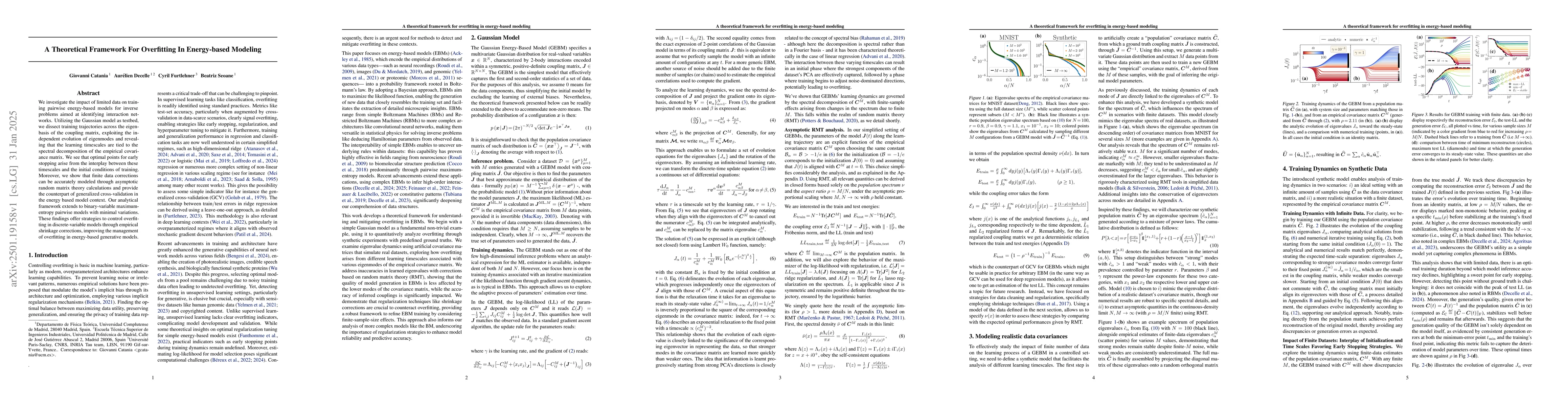 Thumbnail for A theoretical framework for overfitting in energy-based modeling