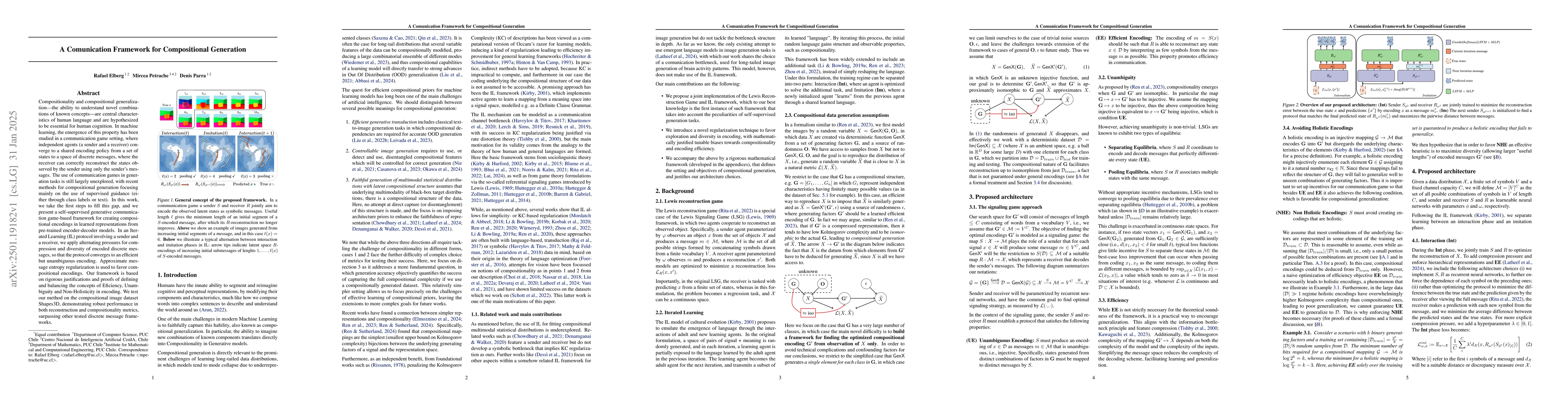 Thumbnail for A Comunication Framework for Compositional Generation