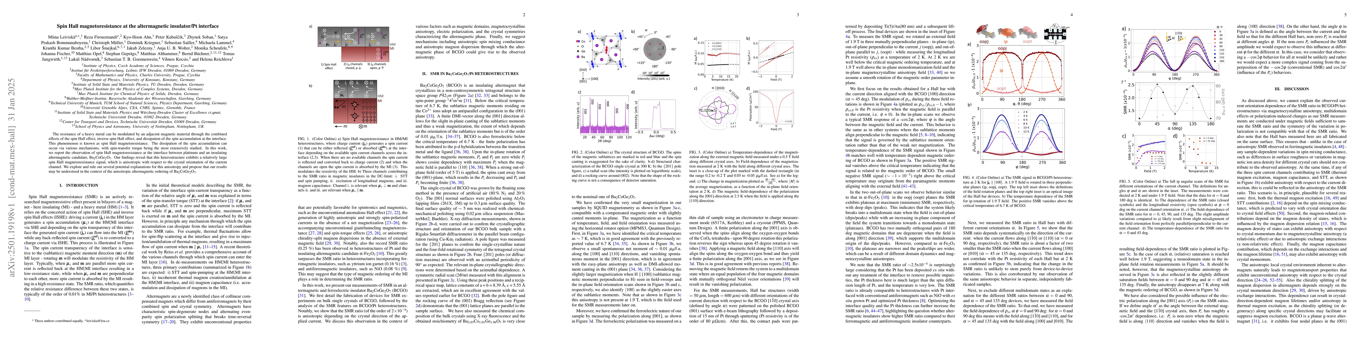 Thumbnail for Spin Hall magnetoresistance at the altermagnetic insulator/Pt interface