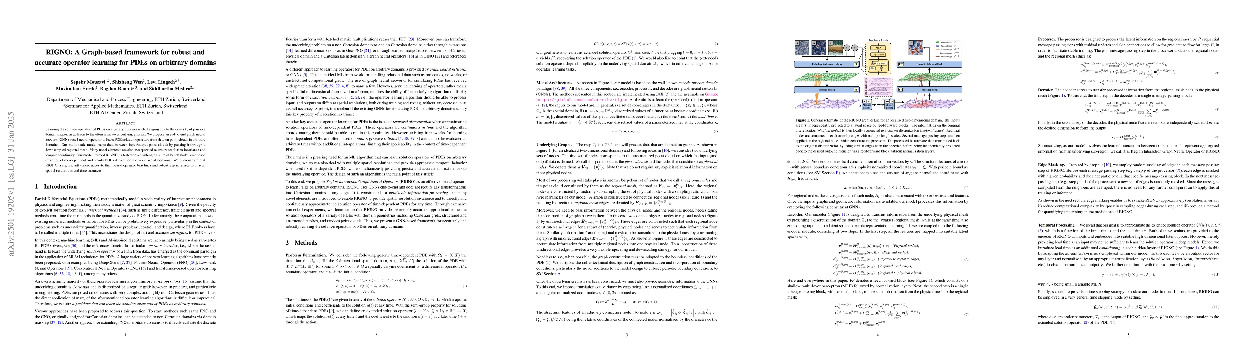 Thumbnail for RIGNO: A Graph-based framework for robust and accurate operator learning
  for PDEs on arbitrary domains