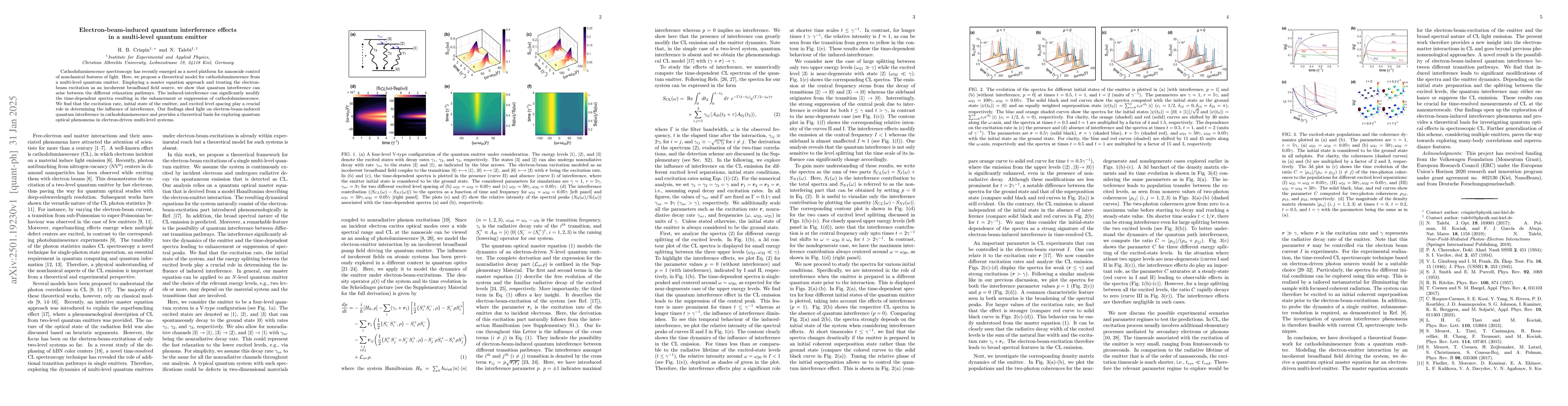 Thumbnail for Electron-beam-induced quantum interference effects in a multi-level
  quantum emitter