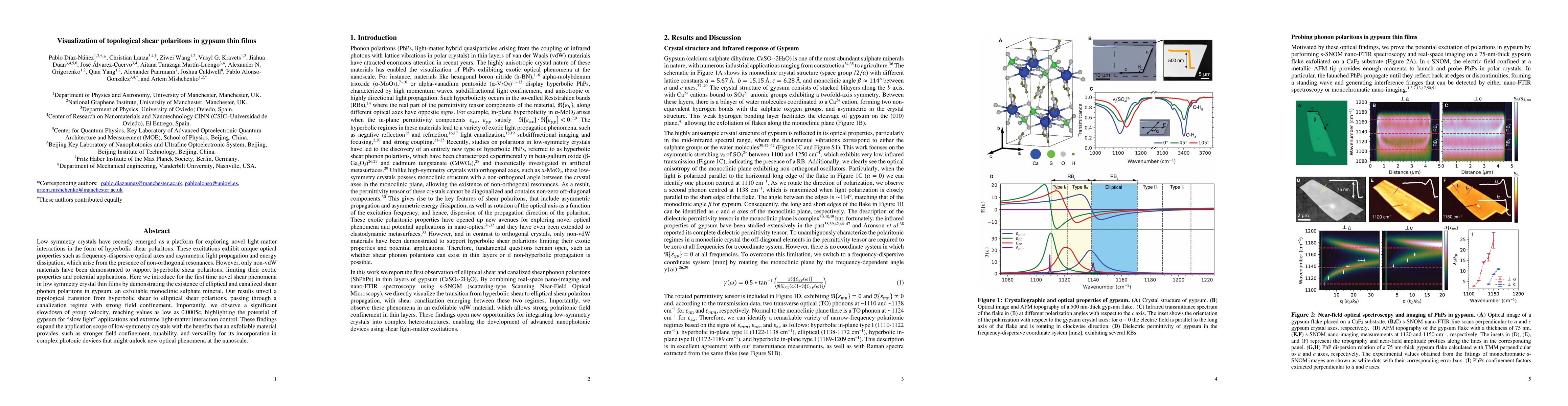 Thumbnail for Visualization of topological shear polaritons in gypsum thin films