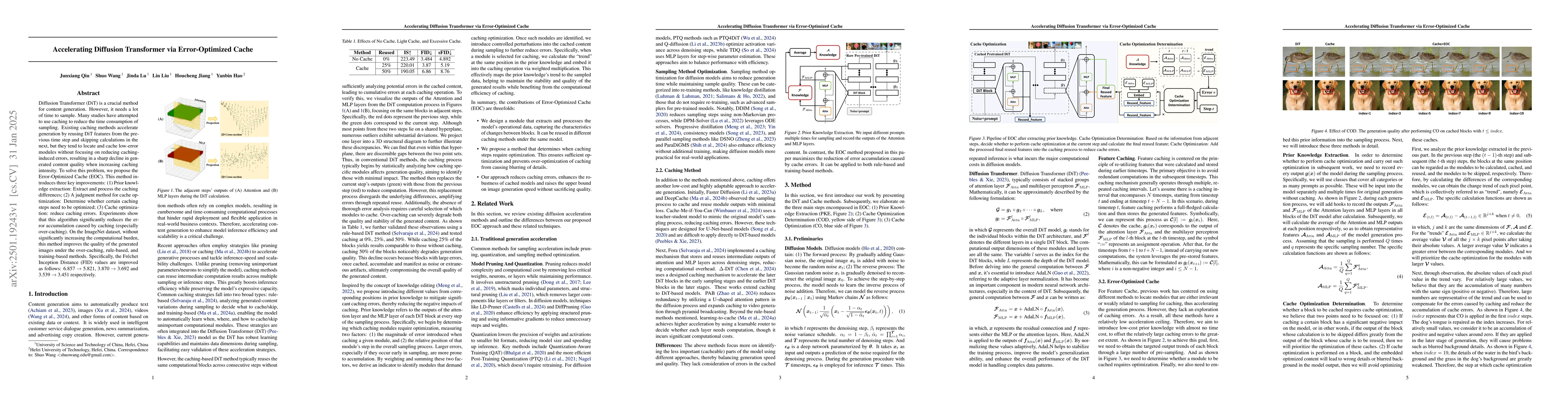 Thumbnail for Accelerating Diffusion Transformer via Error-Optimized Cache