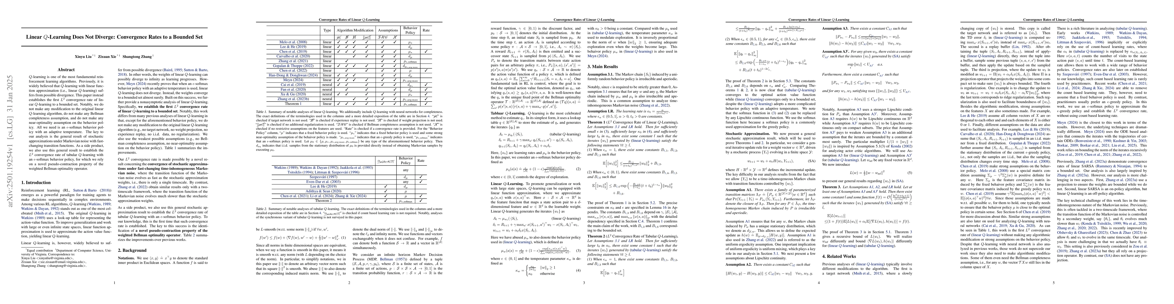 Thumbnail for Linear $Q$-Learning Does Not Diverge: Convergence Rates to a Bounded Set
