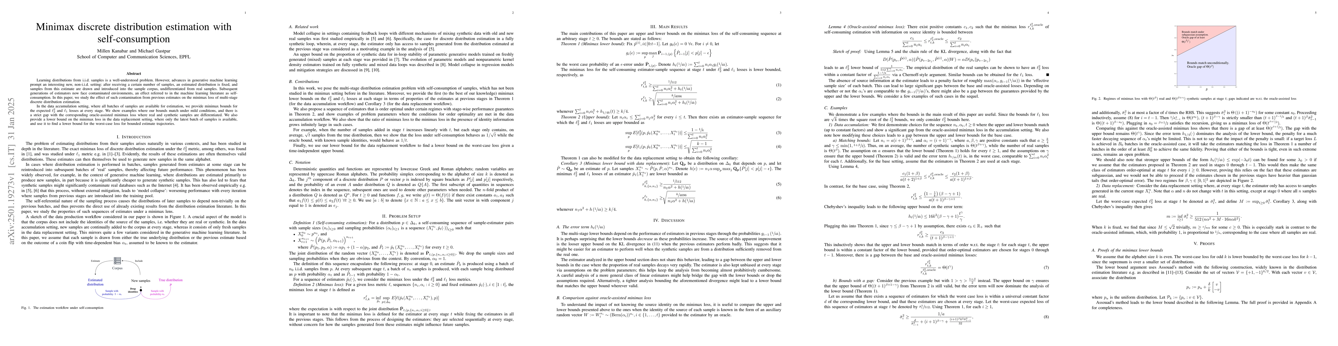 Thumbnail for Minimax discrete distribution estimation with self-consumption