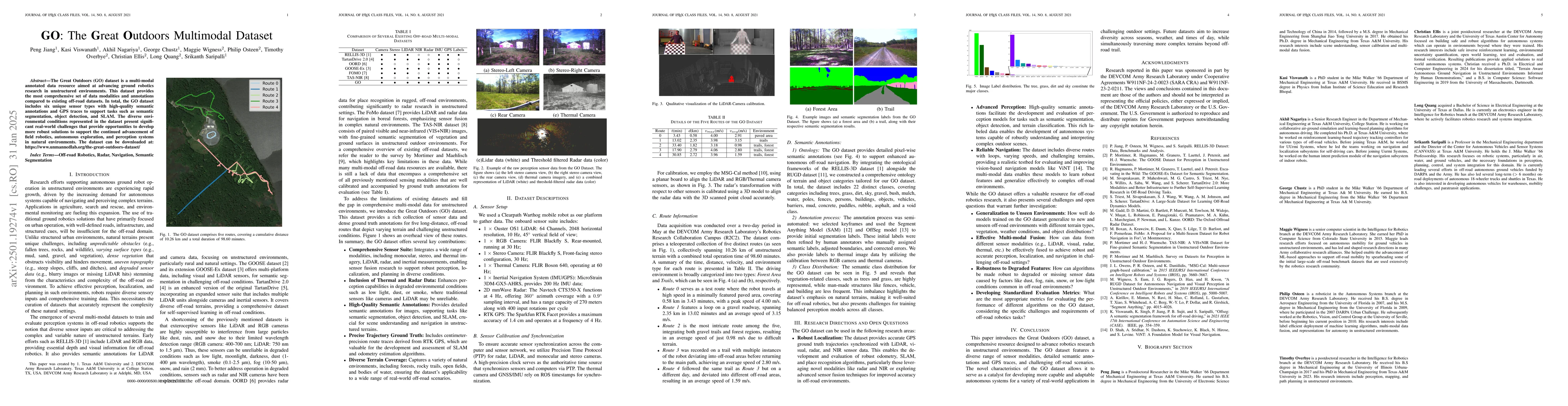 Thumbnail for GO: The Great Outdoors Multimodal Dataset