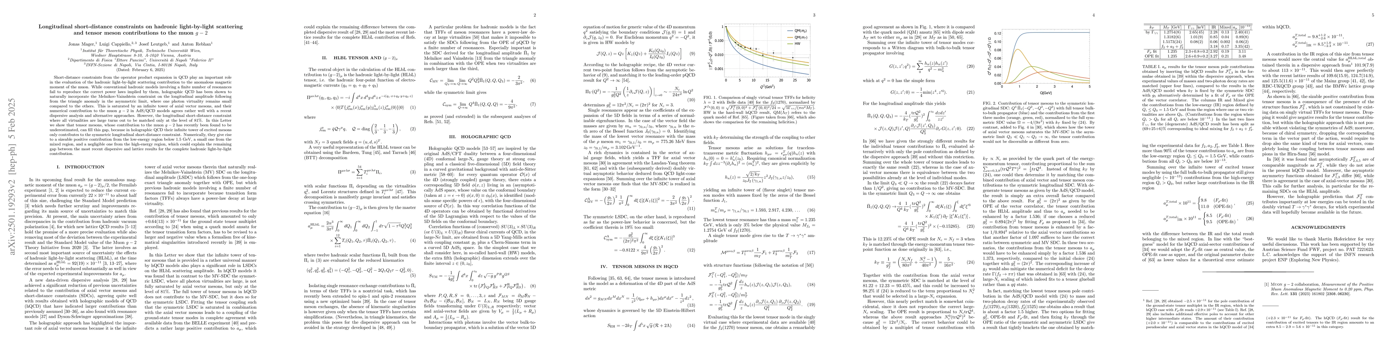 Thumbnail for Longitudinal short-distance constraints on hadronic light-by-light
  scattering and tensor meson contributions to the muon $g-2$