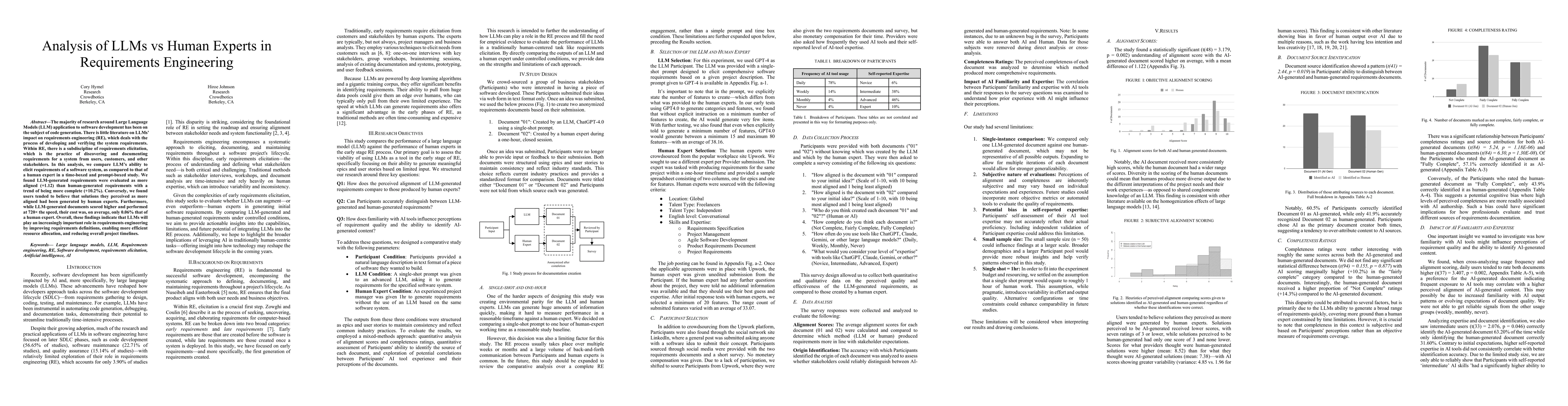 Thumbnail for Analysis of LLMs vs Human Experts in Requirements Engineering
