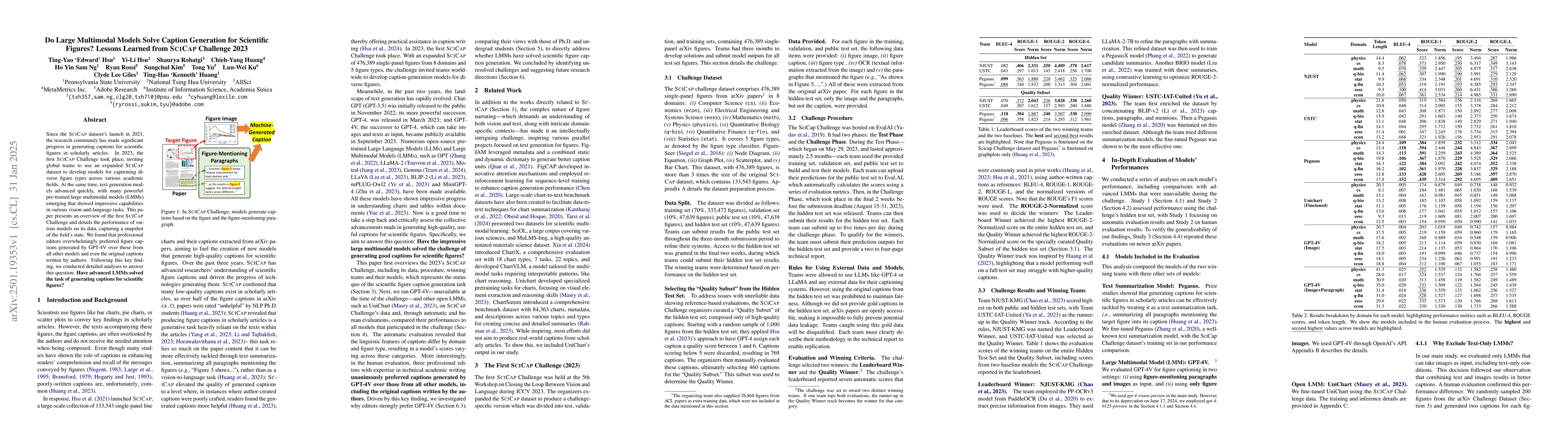 Thumbnail for Do Large Multimodal Models Solve Caption Generation for Scientific
  Figures? Lessons Learned from SCICAP Challenge 2023