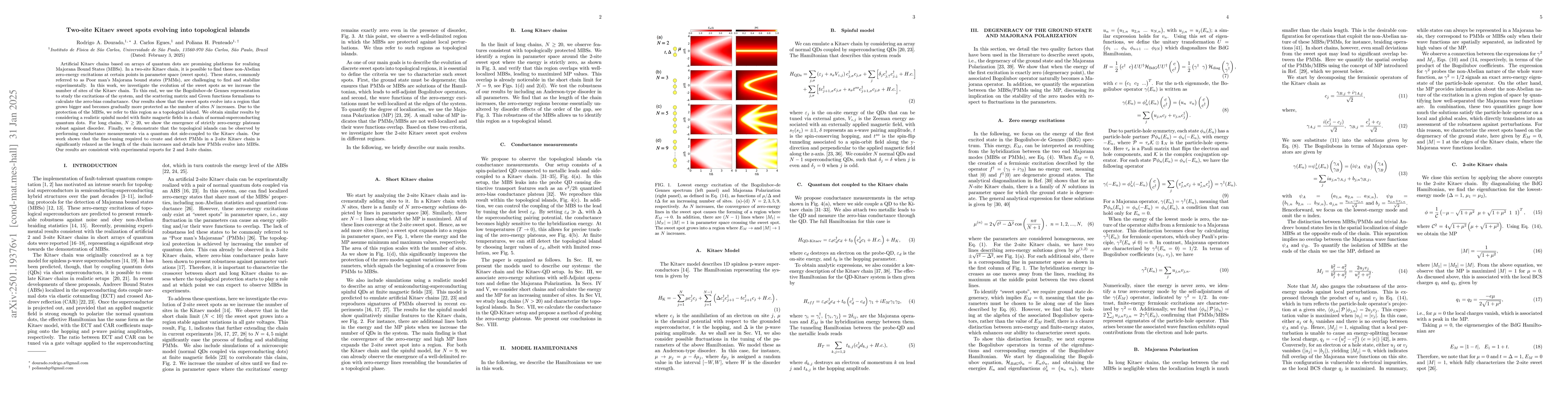 Thumbnail for Two-site Kitaev sweet spots evolving into topological islands