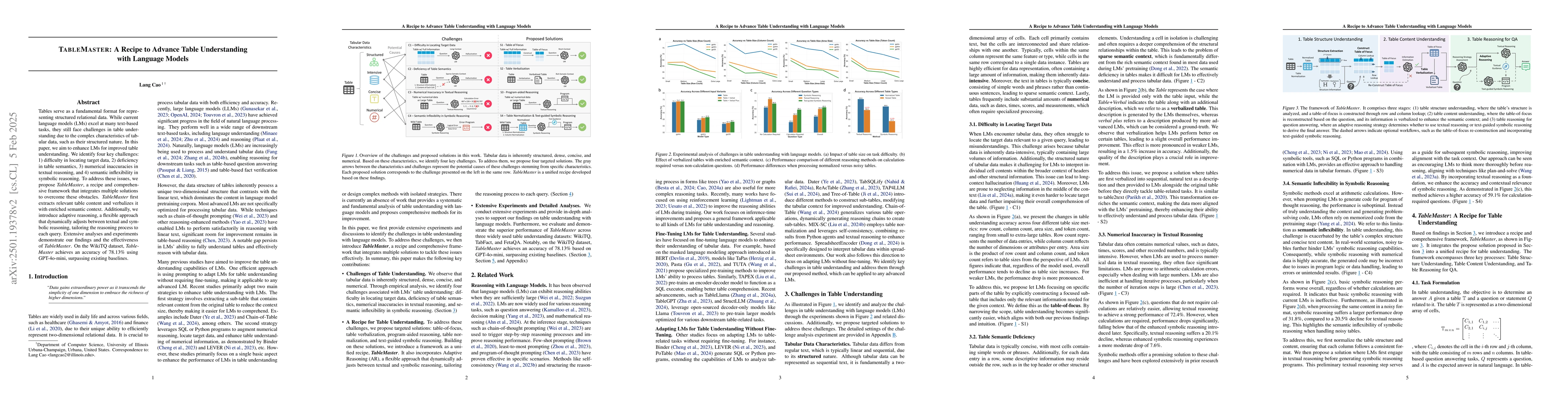 Thumbnail for TableMaster: A Recipe to Advance Table Understanding with Language
  Models