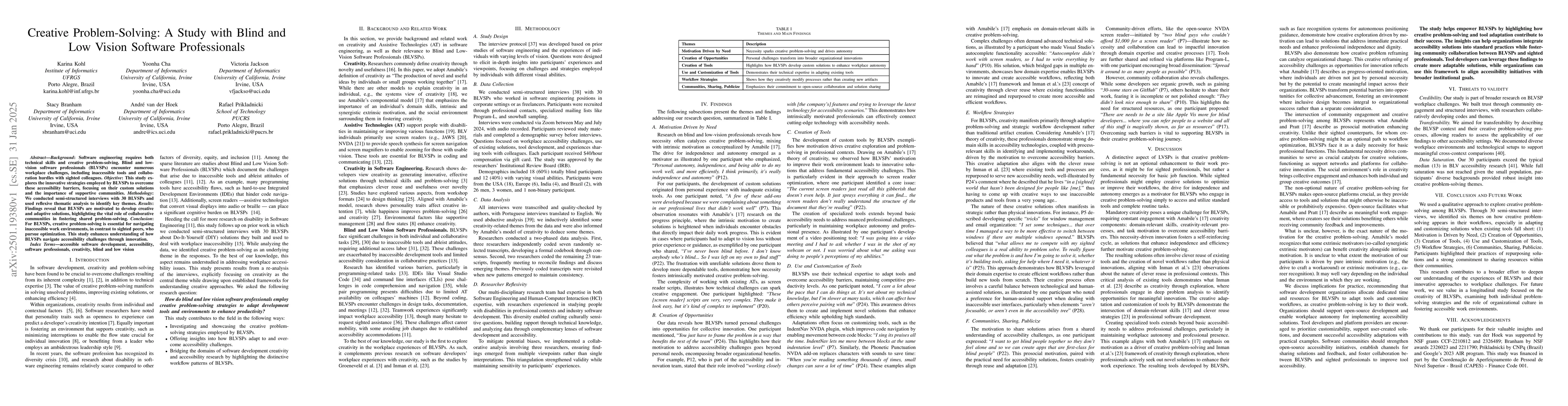 Thumbnail for Creative Problem-Solving: A Study with Blind and Low Vision Software
  Professionals