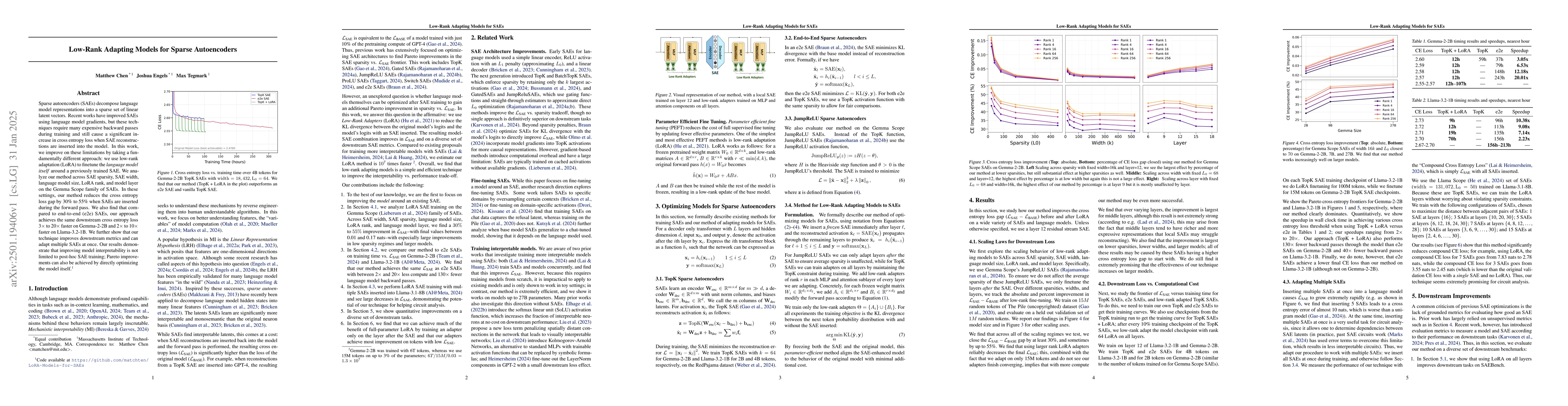 Thumbnail for Low-Rank Adapting Models for Sparse Autoencoders