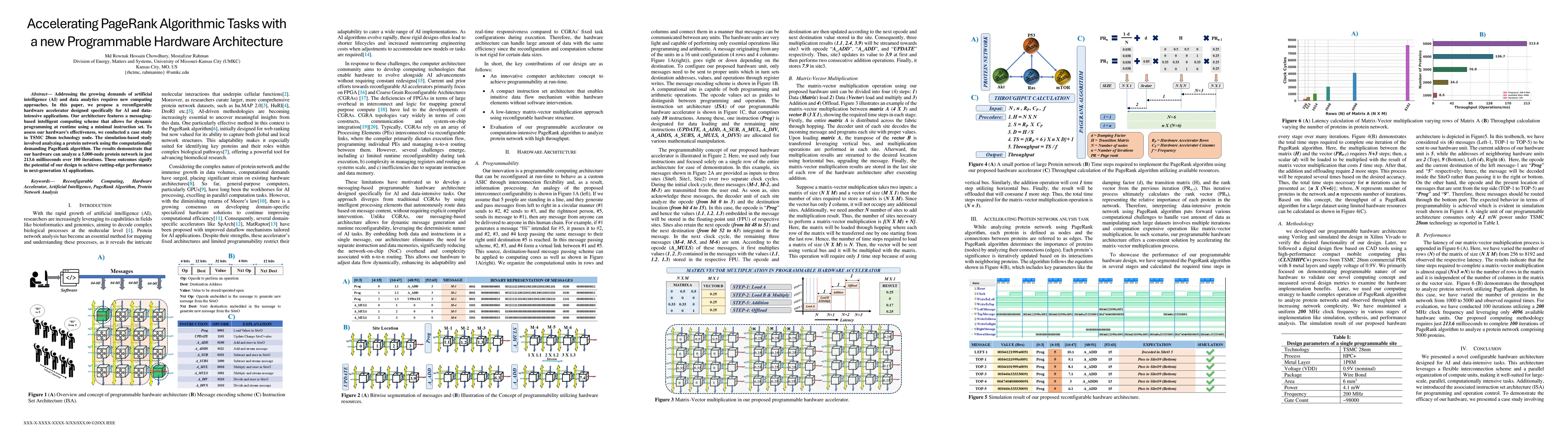 Thumbnail for Accelerating PageRank Algorithmic Tasks with a new Programmable Hardware
  Architecture