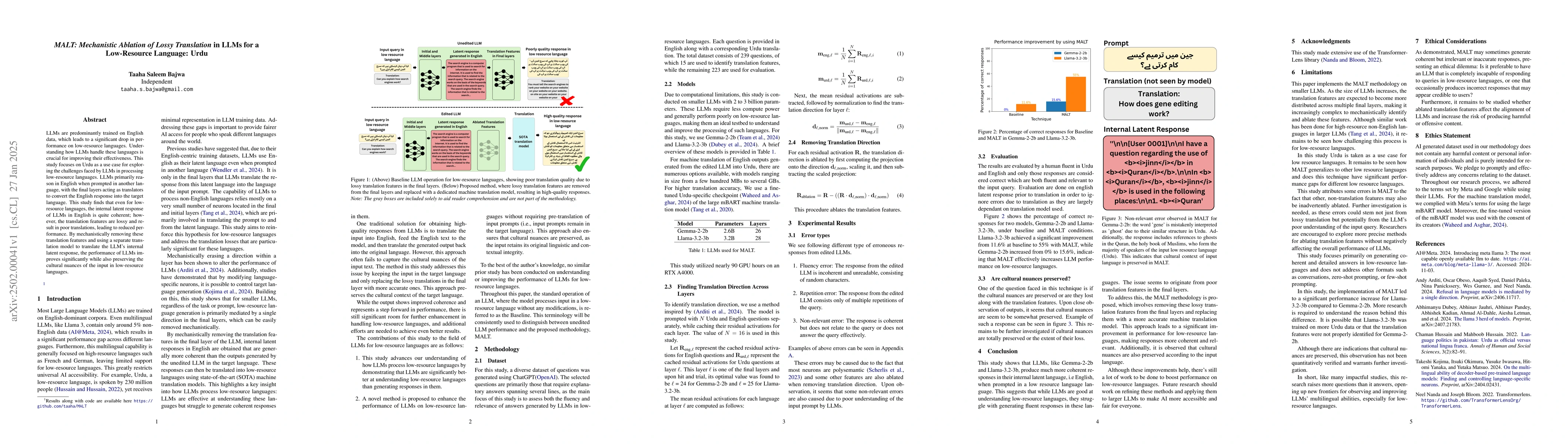 Thumbnail for MALT: Mechanistic Ablation of Lossy Translation in LLMs for a
  Low-Resource Language: Urdu