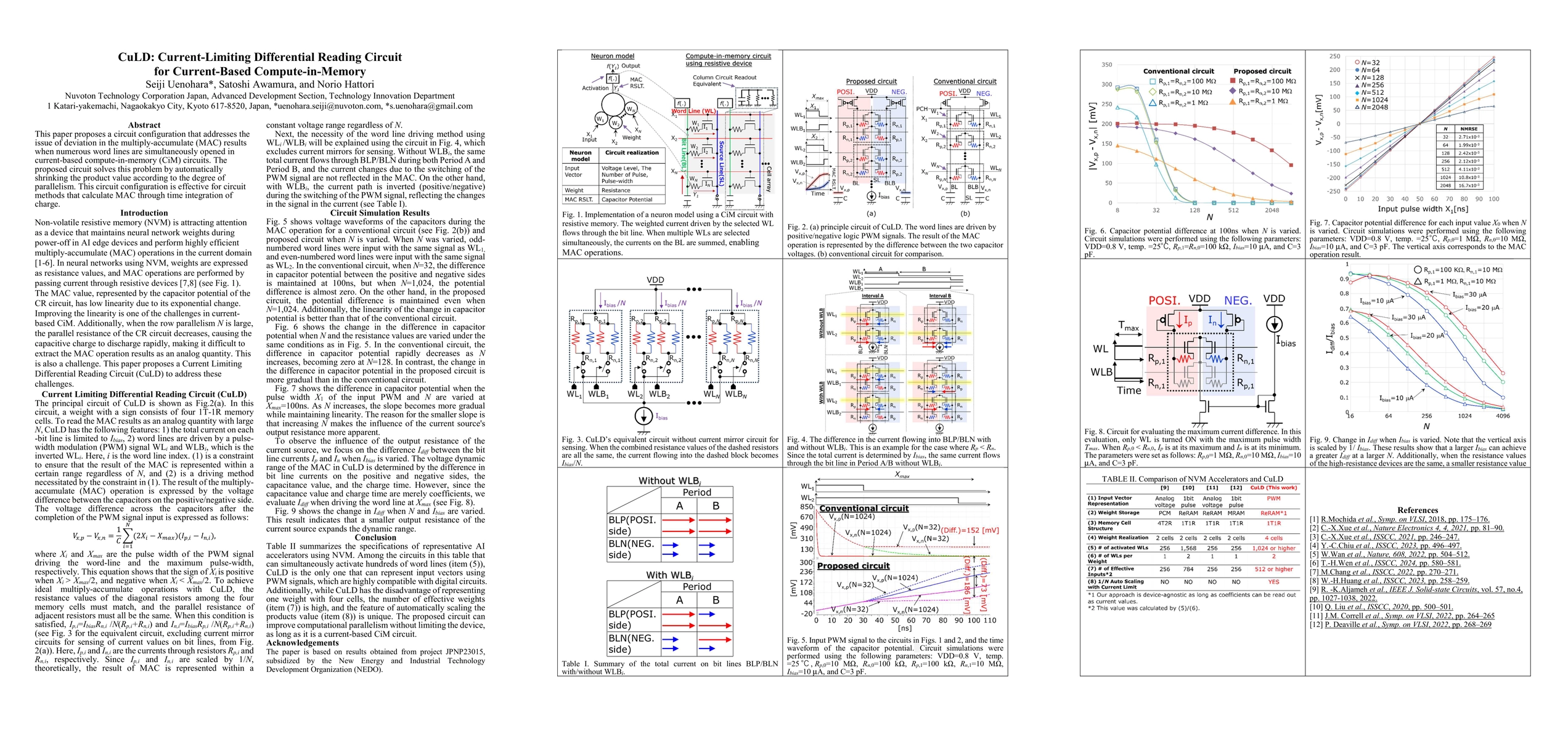 Thumbnail for CuLD: Current-Limiting Differential Reading Circuit for Current-Based
  Compute-in-Memory