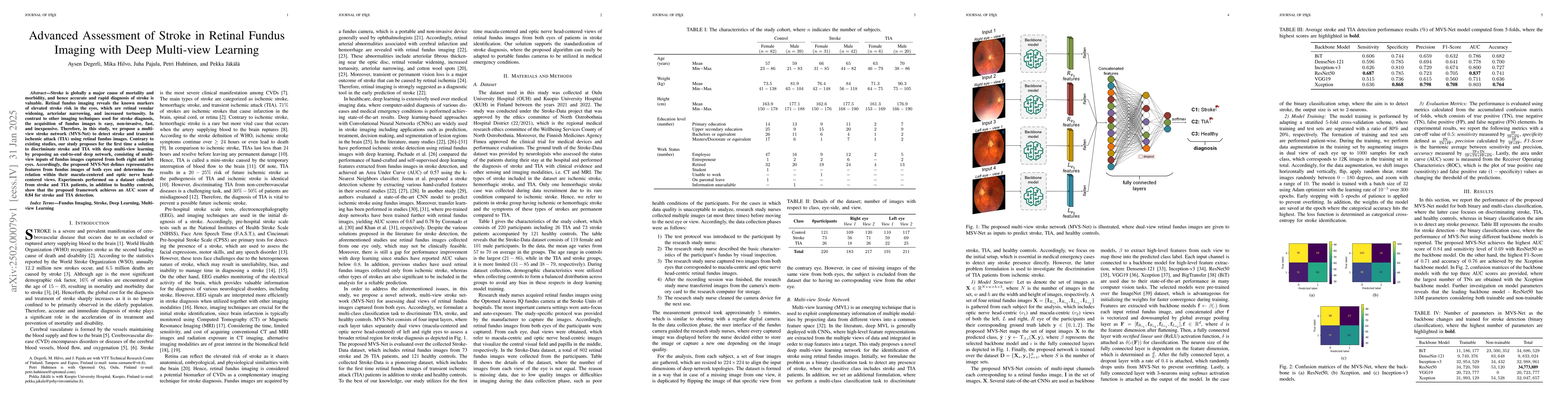 Thumbnail for Advanced Assessment of Stroke in Retinal Fundus Imaging with Deep
  Multi-view Learning