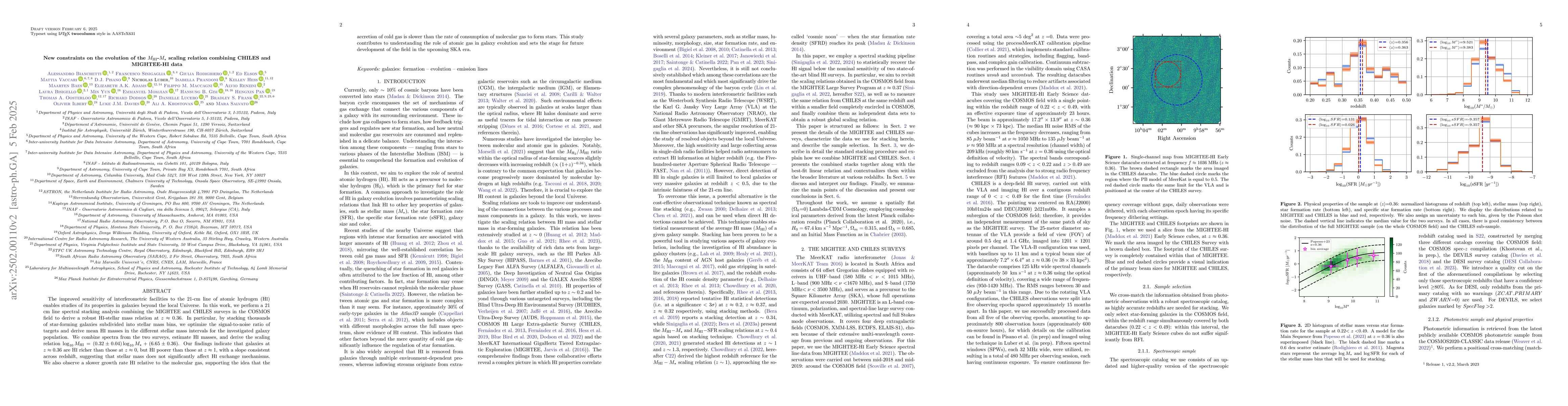 Thumbnail for New constraints on the evolution of the MHI-M* scaling relation
  combining CHILES and MIGHTEE-HI data