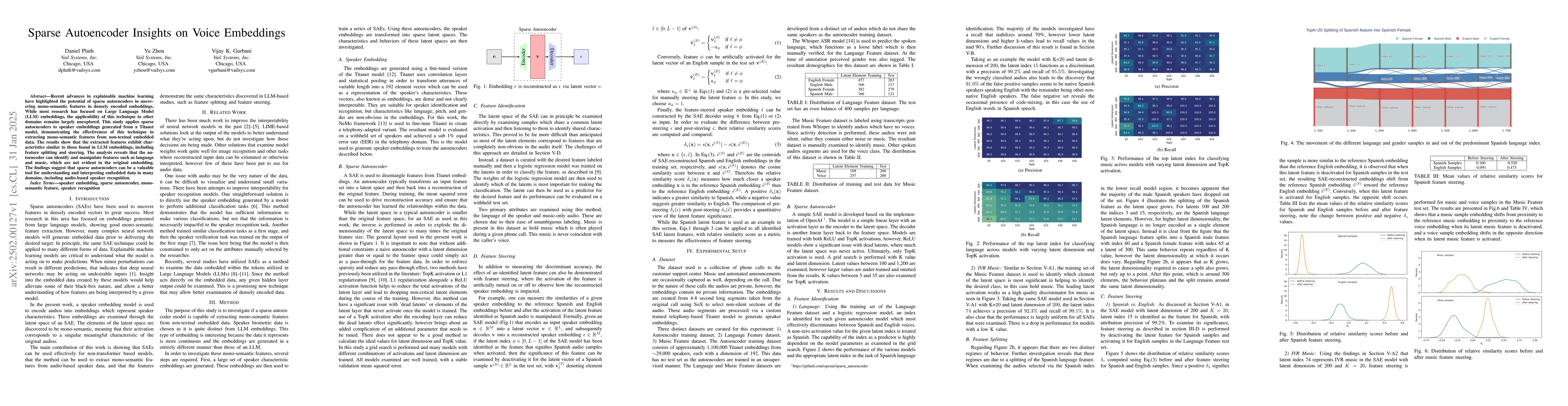 Thumbnail for Sparse Autoencoder Insights on Voice Embeddings