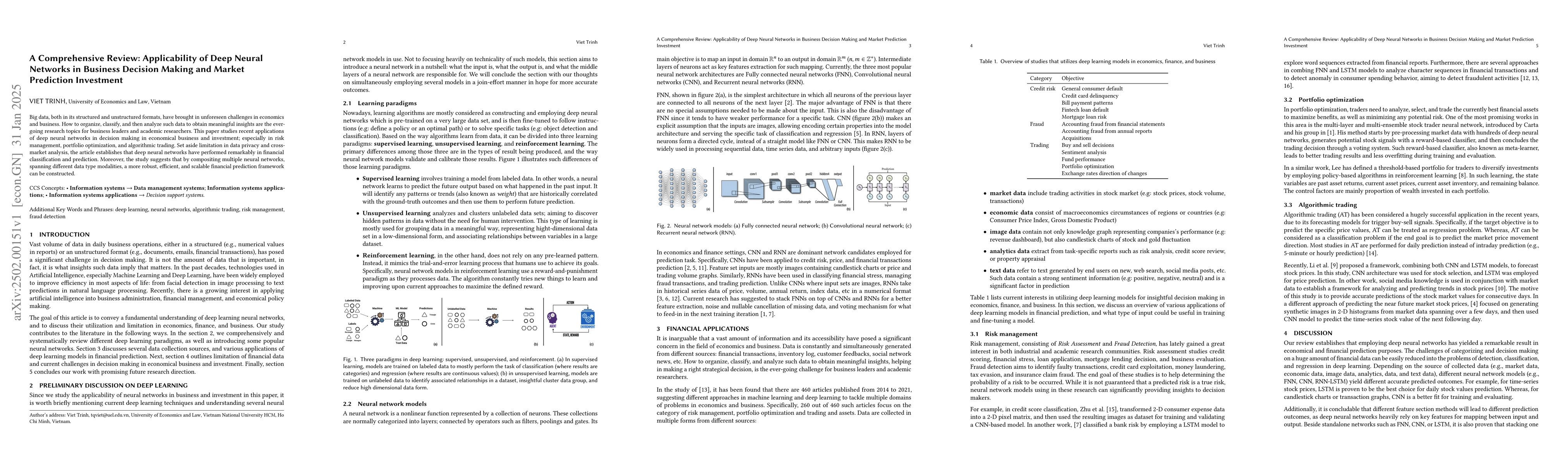 Thumbnail for A Comprehensive Review: Applicability of Deep Neural Networks in
  Business Decision Making and Market Prediction Investment