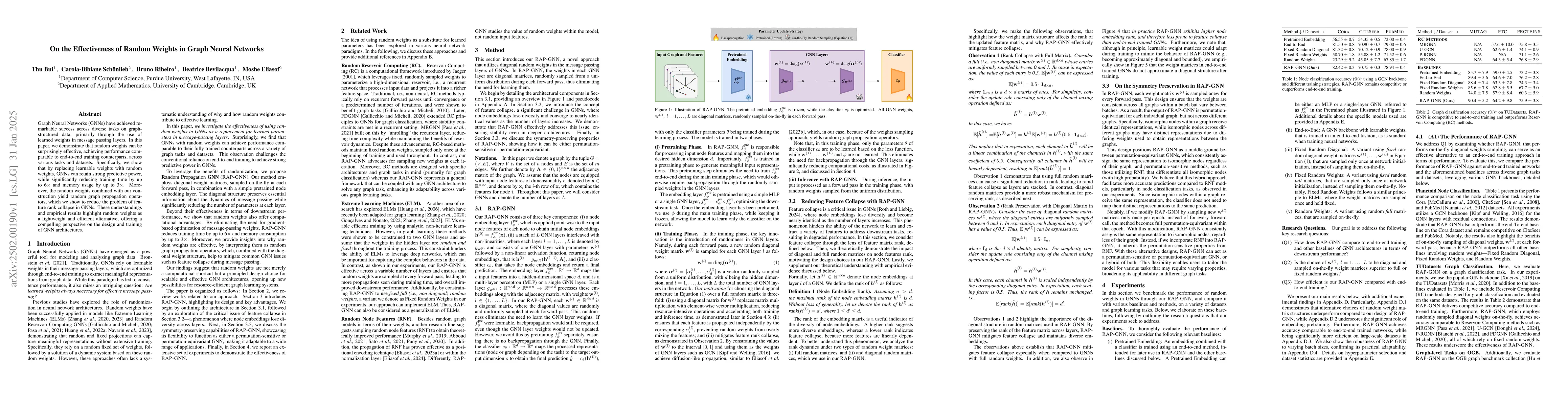 Thumbnail for On the Effectiveness of Random Weights in Graph Neural Networks