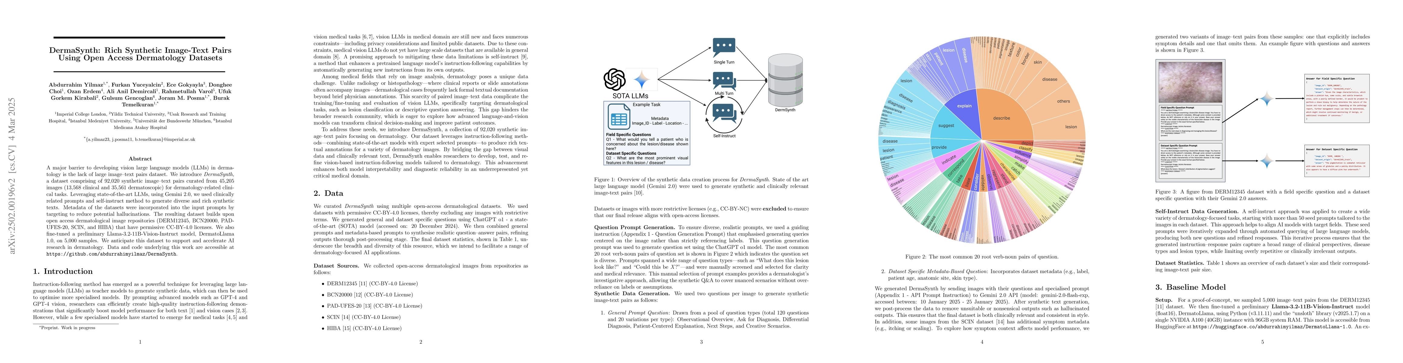 Thumbnail for DermaSynth: Rich Synthetic Image-Text Pairs Using Open Access
  Dermatology Datasets