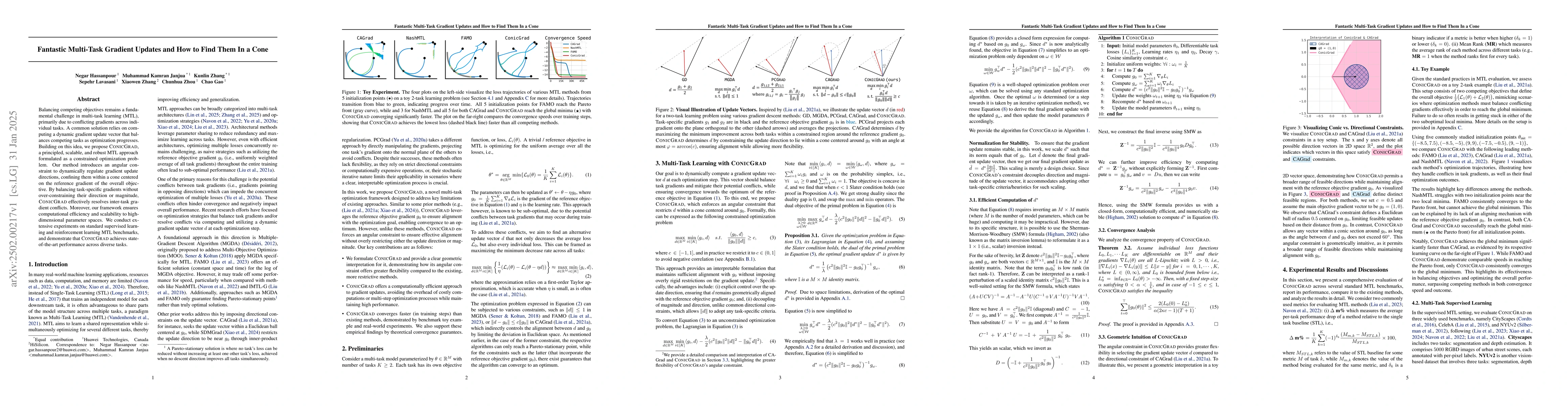 Thumbnail for Fantastic Multi-Task Gradient Updates and How to Find Them In a Cone