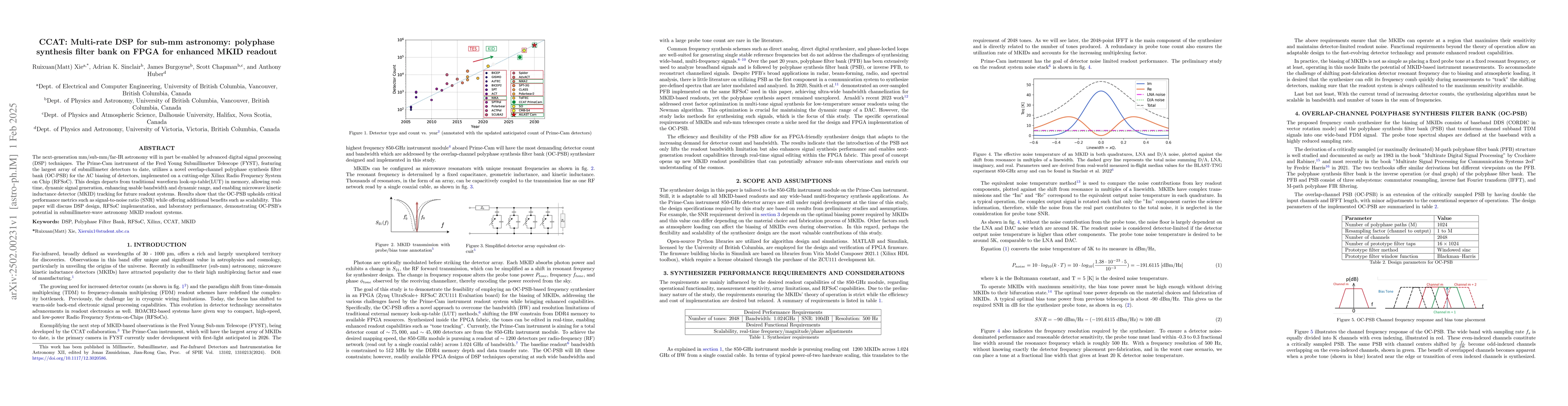Thumbnail for CCAT: Multi-Rate DSP for Sub-mm Astronomy: Polyphase Synthesis Filter
  Bank on FPGA for Enhanced MKID Readout