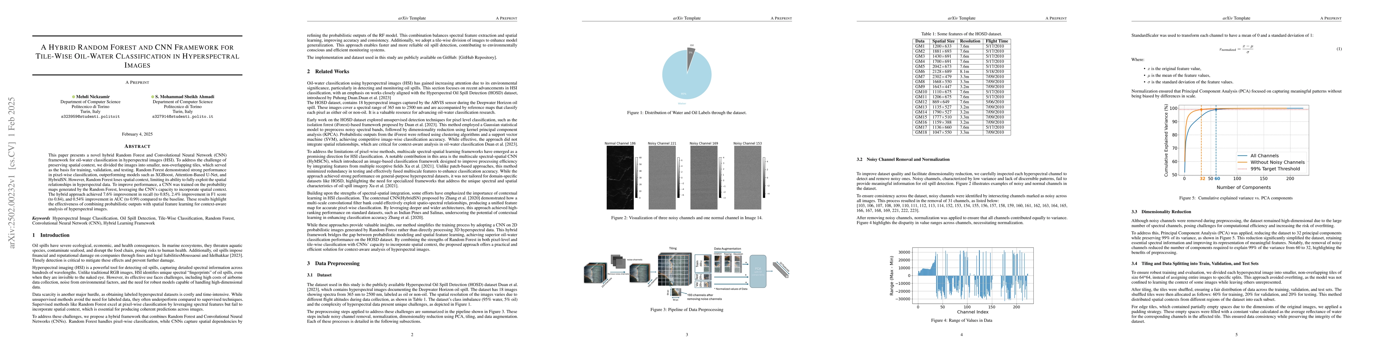 Thumbnail for A Hybrid Random Forest and CNN Framework for Tile-Wise Oil-Water
  Classification in Hyperspectral Images