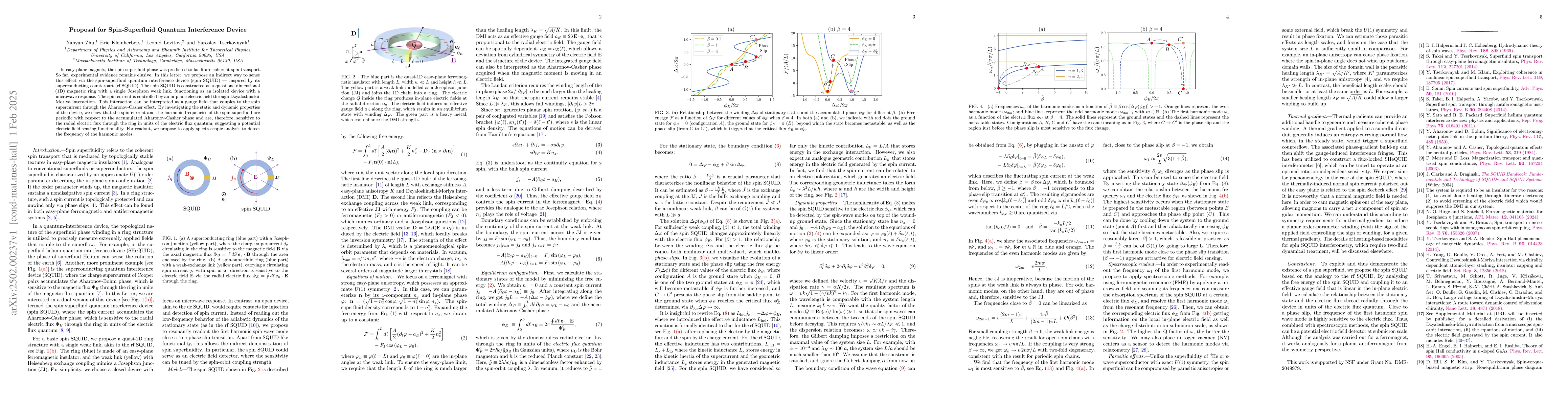 Thumbnail for Proposal for Spin-Superfluid Quantum Interference Device