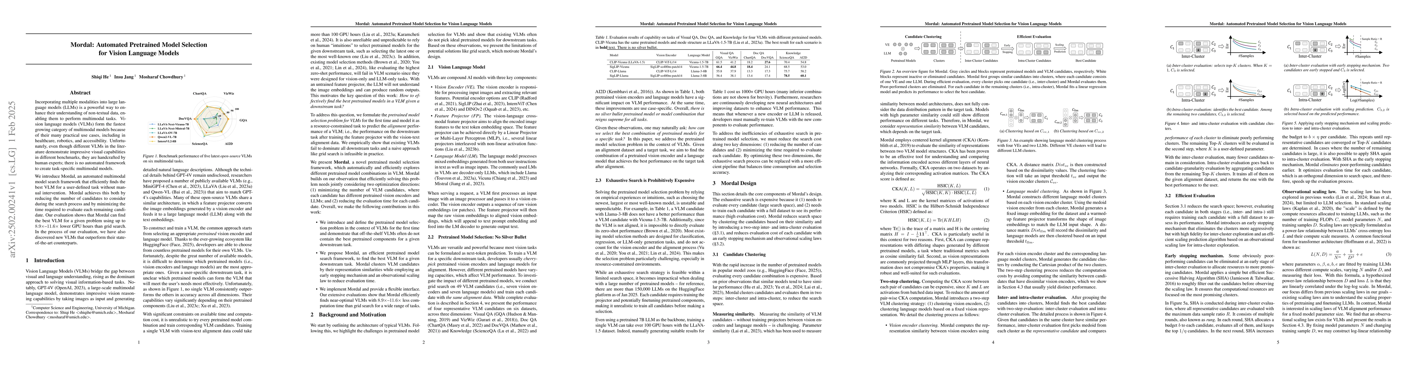 Thumbnail for Mordal: Automated Pretrained Model Selection for Vision Language Models