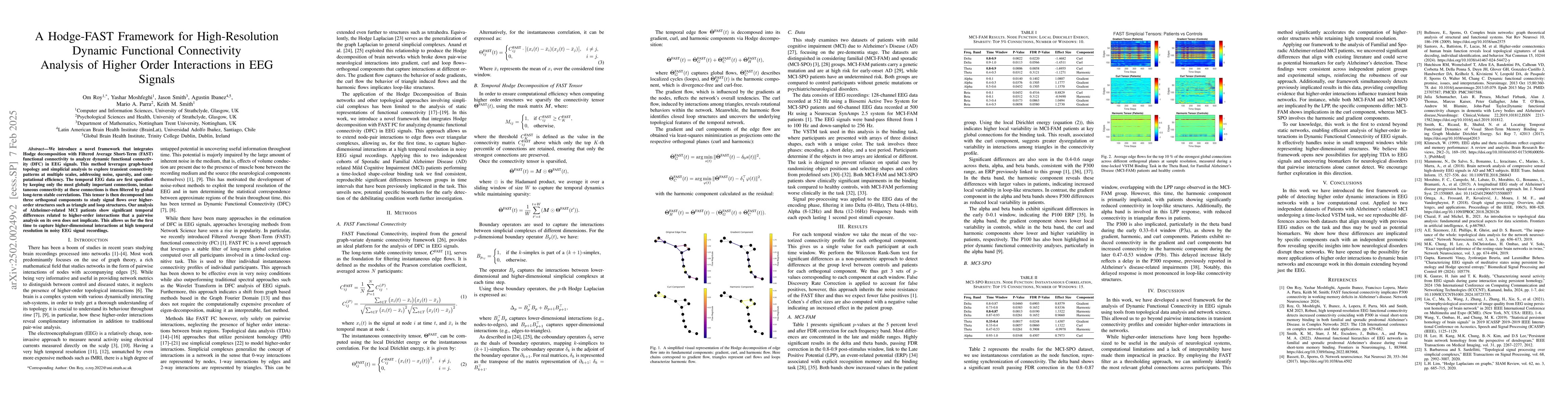 Thumbnail for A Hodge-FAST Framework for High-Resolution Dynamic Functional
  Connectivity Analysis of Higher Order Interactions in EEG Signals