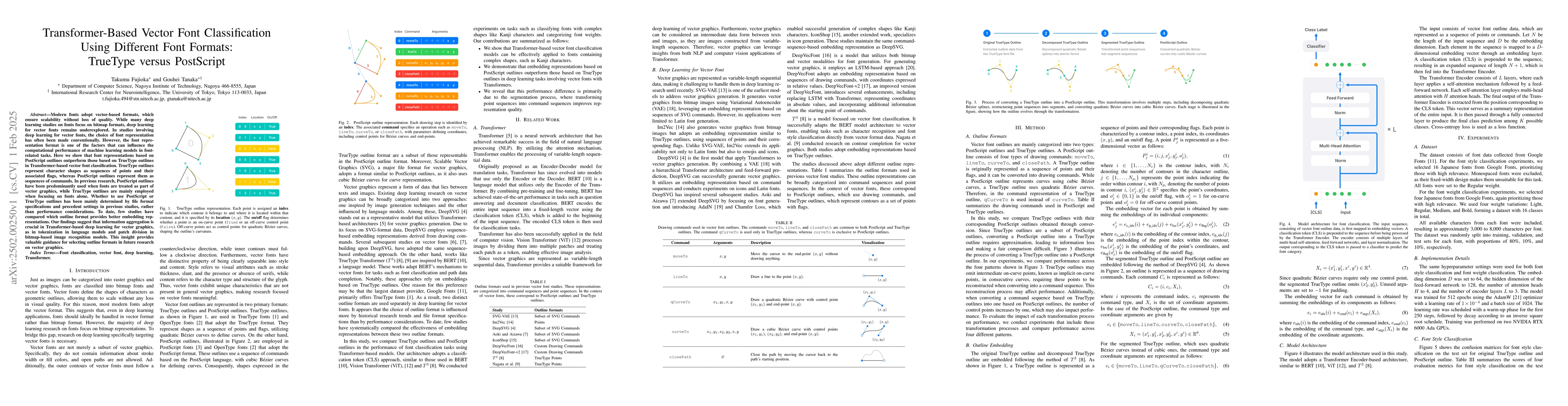 Thumbnail for Transformer-Based Vector Font Classification Using Different Font
  Formats: TrueType versus PostScript