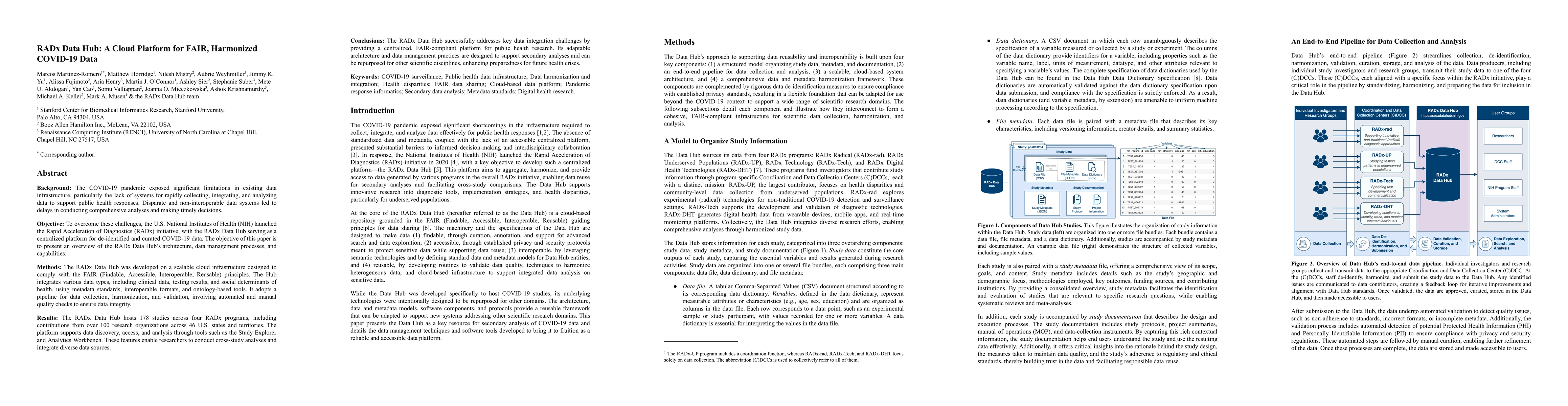Thumbnail for RADx Data Hub: A Cloud Platform for FAIR, Harmonized COVID-19 Data