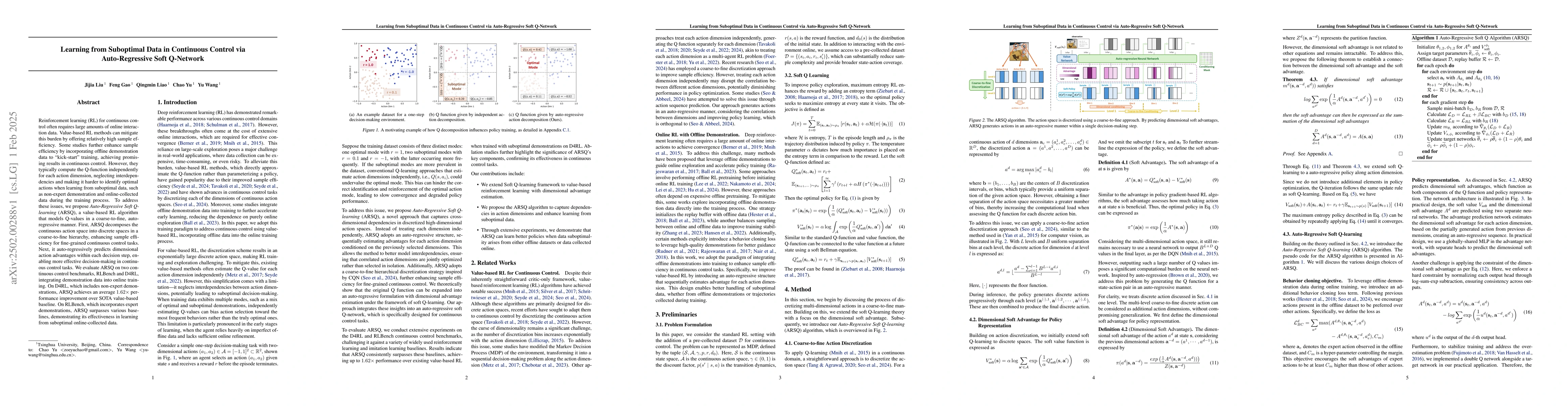 Thumbnail for Learning from Suboptimal Data in Continuous Control via Auto-Regressive
  Soft Q-Network