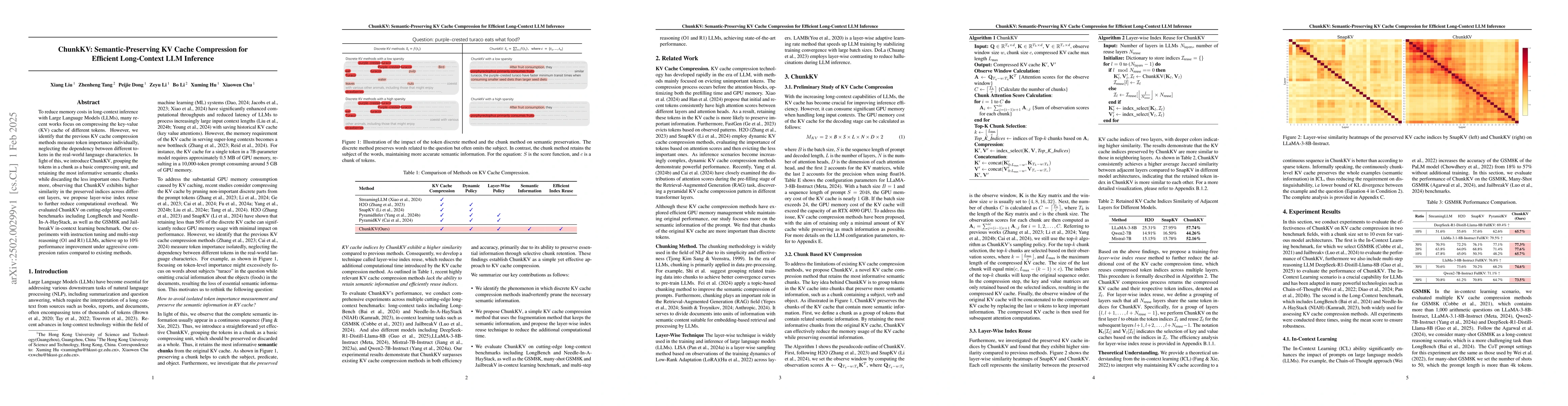 Thumbnail for ChunkKV: Semantic-Preserving KV Cache Compression for Efficient
  Long-Context LLM Inference