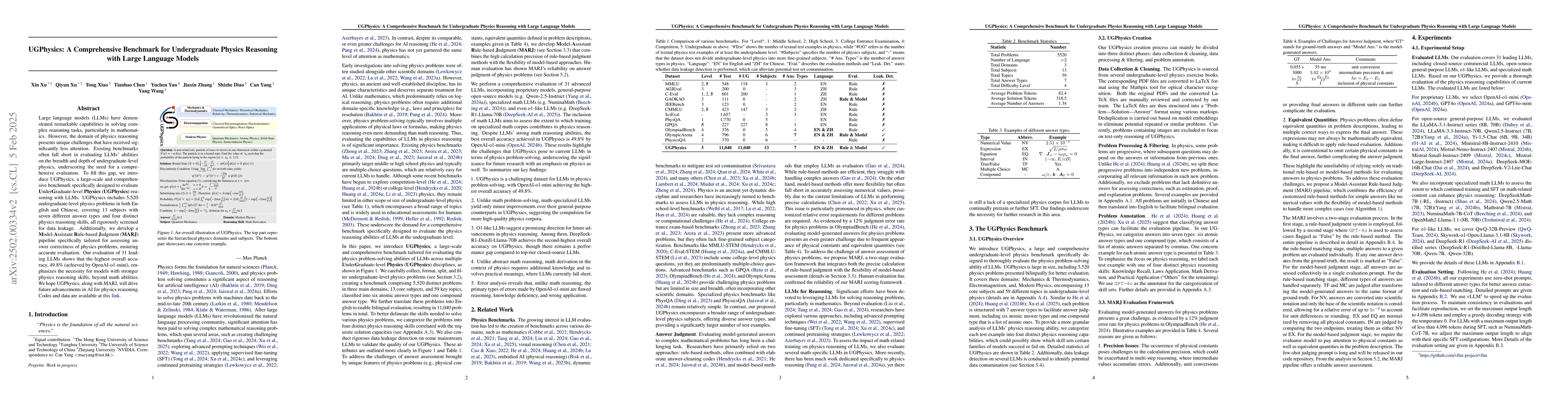 Thumbnail for UGPhysics: A Comprehensive Benchmark for Undergraduate Physics Reasoning
  with Large Language Models