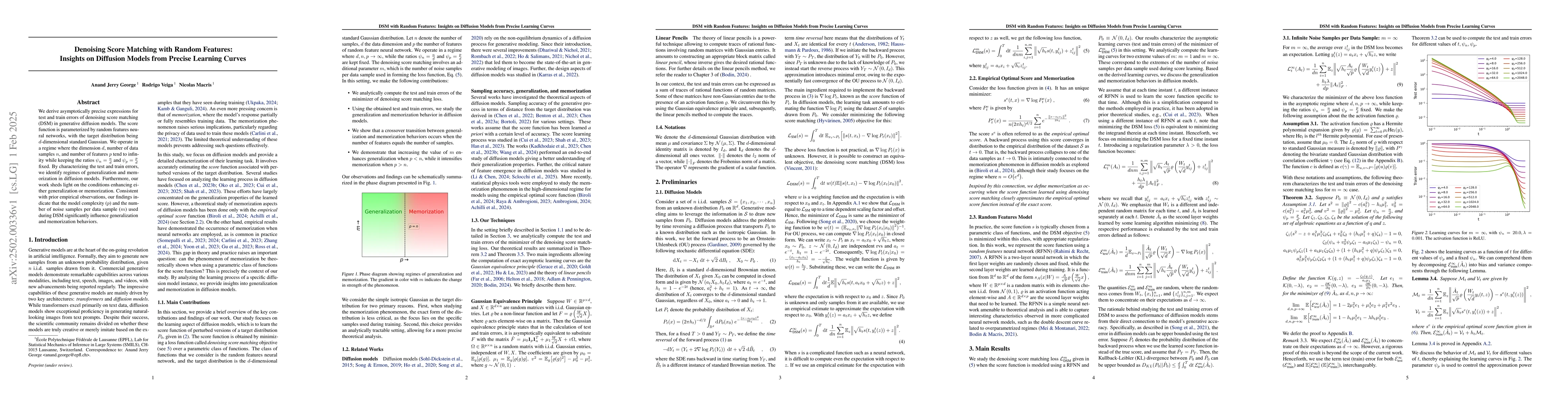Thumbnail for Denoising Score Matching with Random Features: Insights on Diffusion
  Models from Precise Learning Curves