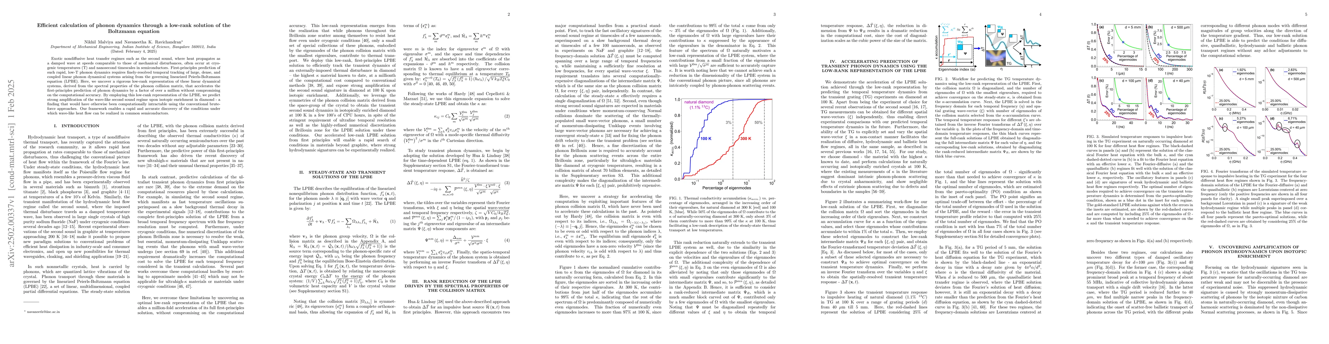 Thumbnail for Efficient calculation of phonon dynamics through a low-rank solution of
  the Boltzmann equation