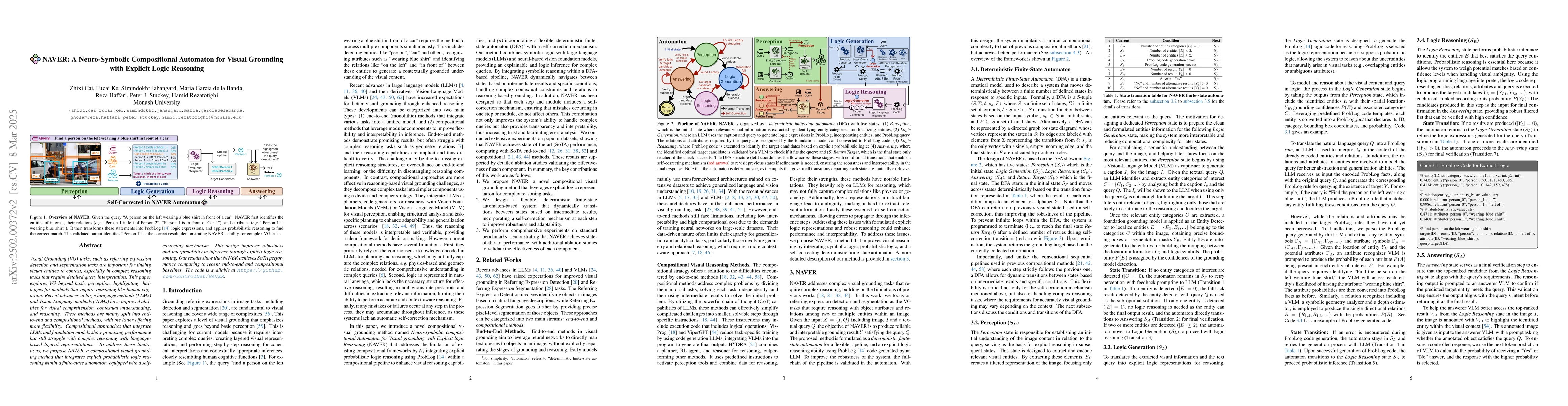Thumbnail for NAVER: A Neuro-Symbolic Compositional Automaton for Visual Grounding
  with Explicit Logic Reasoning
