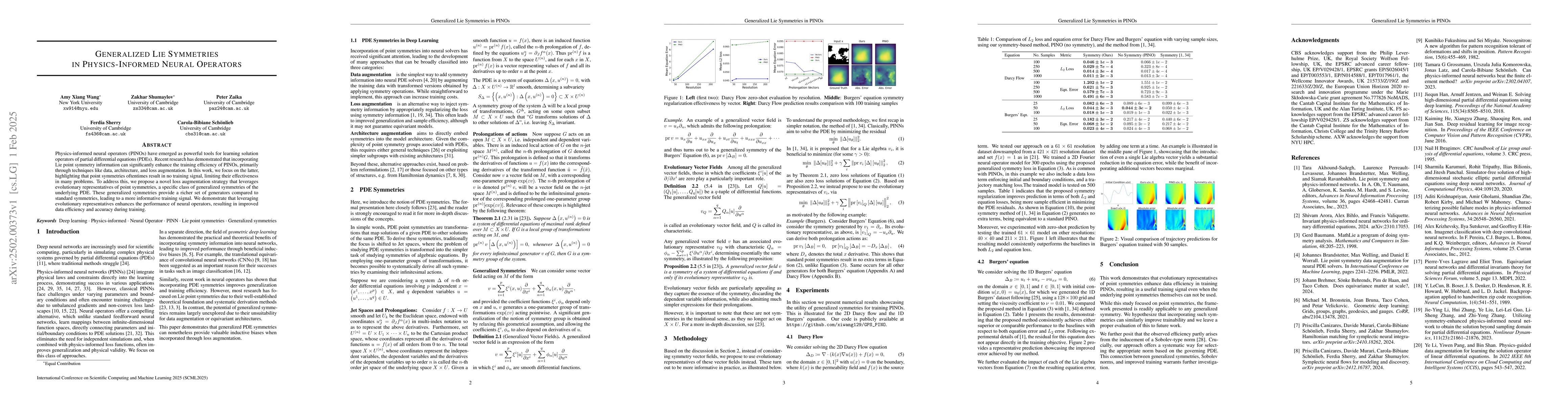 Thumbnail for Generalized Lie Symmetries in Physics-Informed Neural Operators