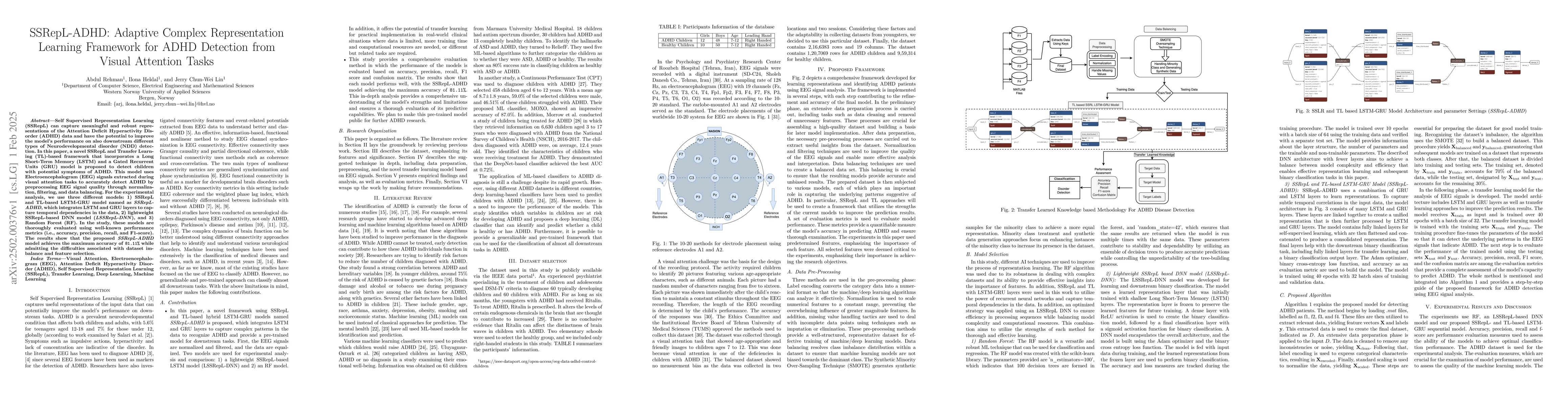Thumbnail for SSRepL-ADHD: Adaptive Complex Representation Learning Framework for ADHD
  Detection from Visual Attention Tasks
