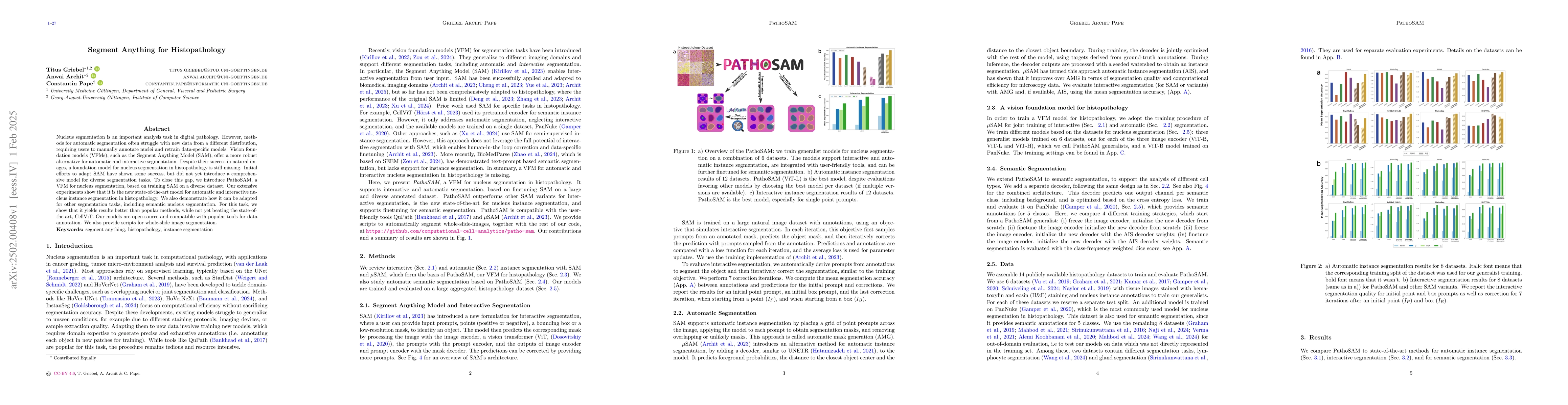 Thumbnail for Segment Anything for Histopathology