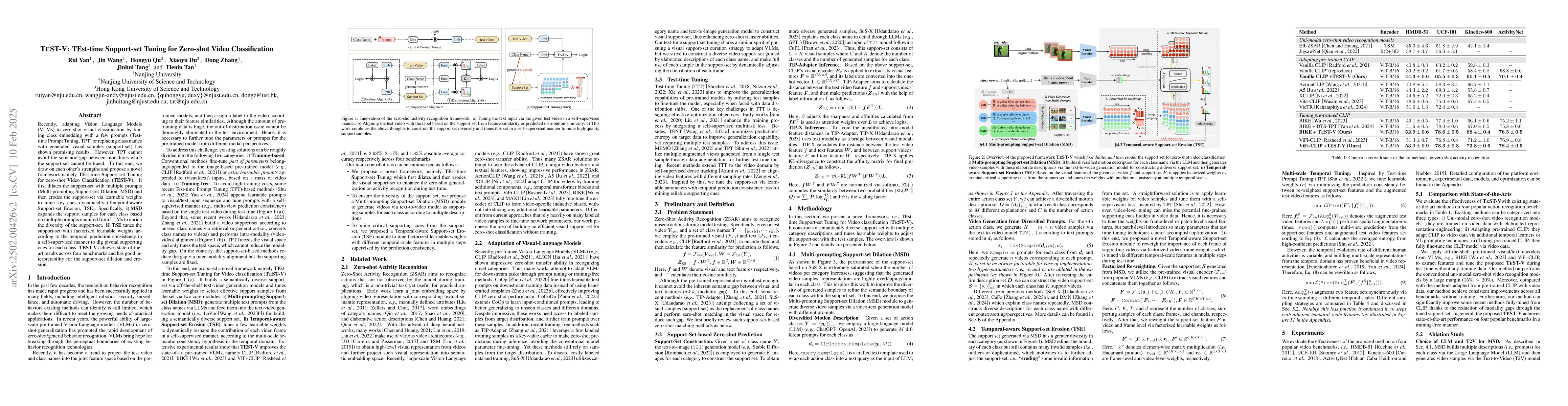 Thumbnail for TEST-V: TEst-time Support-set Tuning for Zero-shot Video Classification