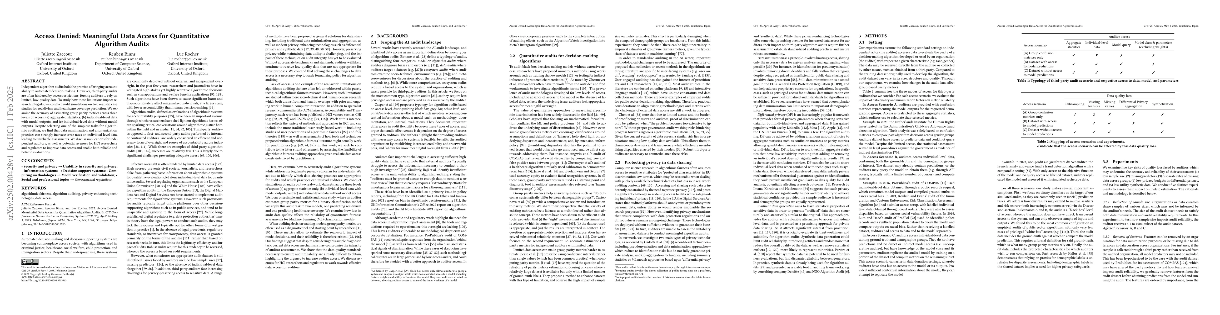 Thumbnail for Access Denied: Meaningful Data Access for Quantitative Algorithm Audits